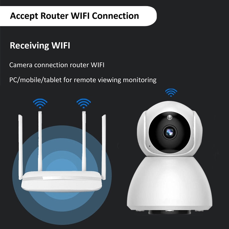720P HD 1.0 MP Wireless IP Camera, Support Infrared Night Vision / Motion Detection / APP Control, EU Plug, 720P 720P HD 1.0 MP Wireless IP Camera, Support Infrared Night Vision / Motion Detection / APP Control, EU Plug, 720P